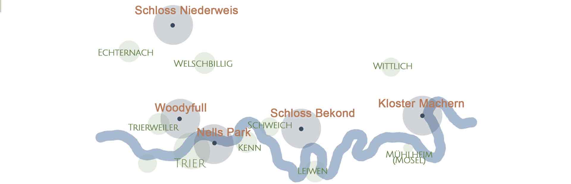 Ansicht der Hochzeitslocation Woodfull in Trier